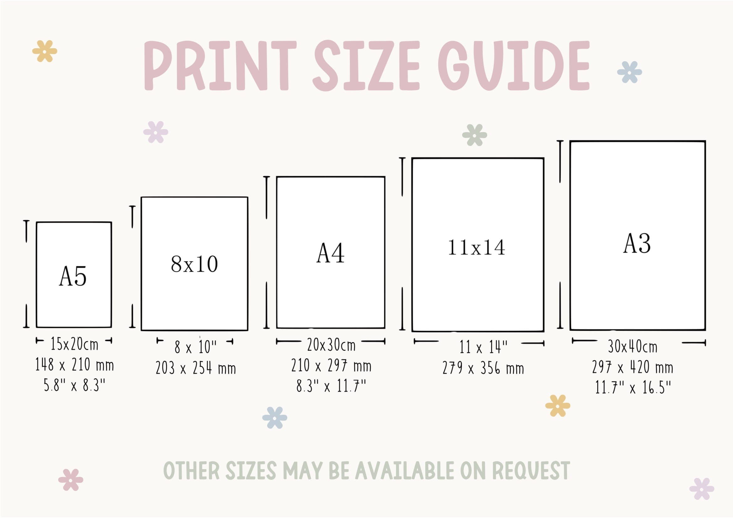 Personalised Peter Rabbit Boys’ Nursery Prints – Set of 3