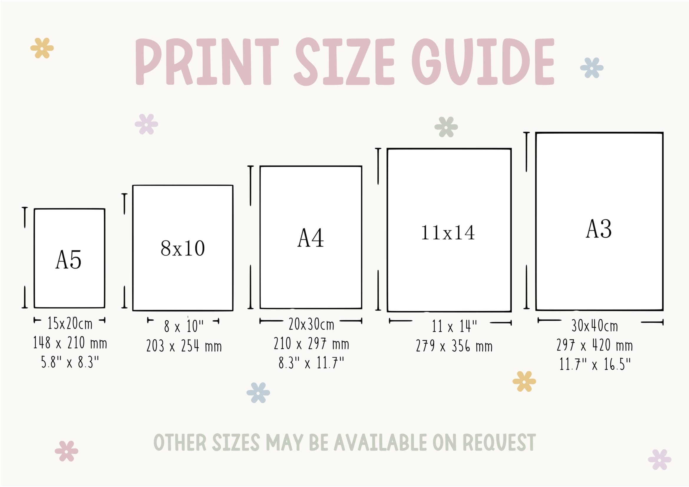 Nursery Prints,Nursery Wall Art,Gender Neutral Nursery,Girls Nursery,Boy Nursery Prints,Girls Nursery Decor,Grey,Pink,Blue,Baby Room,Moon