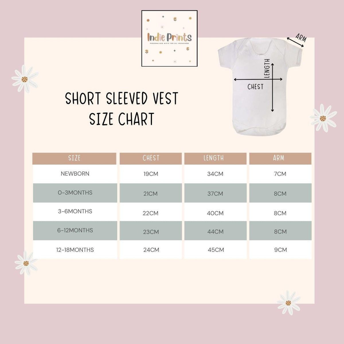 Personalised Girls’ First Birthday Pyjamas & Outfit