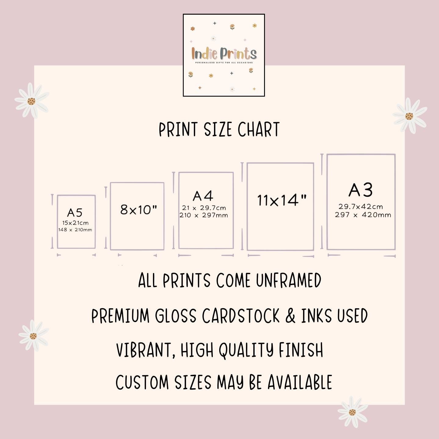 Personalised Girls’ Nursery Prints – Set of 3